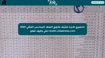 «حصري الآن» كشف نتائج الصف السادس المثنى 2025 results.mlazemna.com متى وكيف تعلن